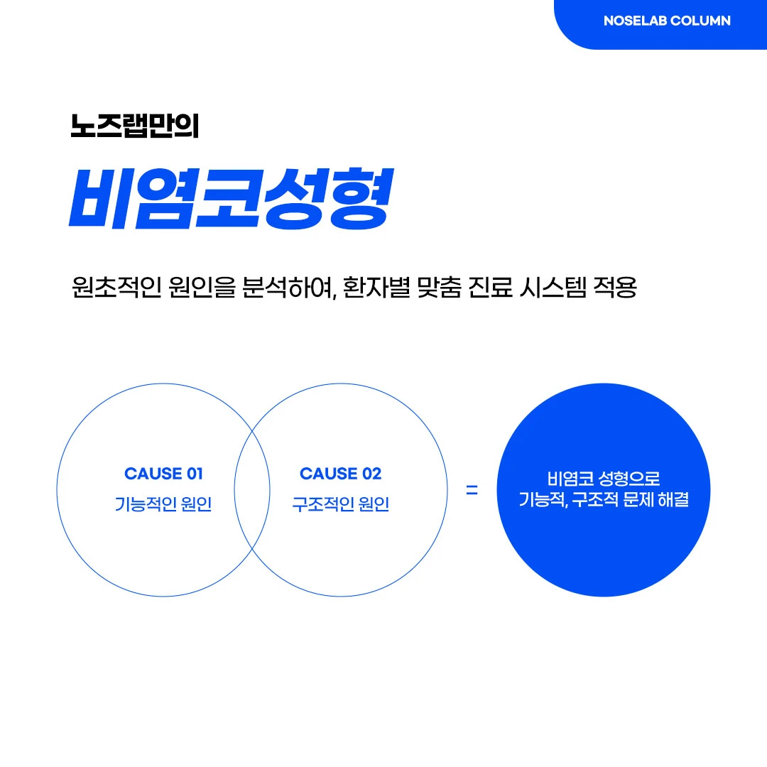 재수술 상담 때 확인해야 할 기능 문제 5가지 — 본문 사진 3